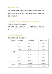 小学英语语法专题：时态的分类（现在完成时的构成和不同人称的用法）