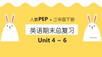 Unit4-6单元复习（课件）-人教PEP版英语三年级下册