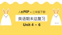Unit4-6单元复习（课件）-人教PEP版英语三年级下册