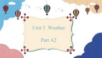 人教版 (PEP)四年级下册Unit 3 Weather Part A背景图课件ppt