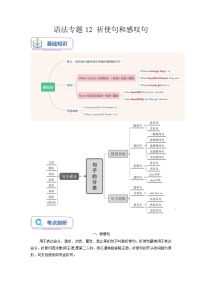 【暑假衔接】语法专题12 祈使句和感叹句【精讲+演练】-小升初英语暑假衔接（通用版）（原卷版）