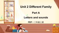 小学英语Unit 2 My schoolbag Part A评优课教学课件ppt