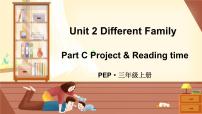 人教版 (PEP)四年级上册Unit 2 My schoolbag Part C精品教学课件ppt