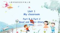 英语四年级上册Unit 1 My classroom Part B背景图ppt课件