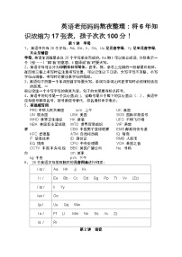 人教版小升初复习：小学英语语法大全-经典全面学案