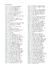 人教版小升初复习：最常用1000英语单词(全部标有注释)学案