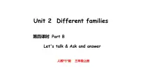 小学英语人教版PEP（2024）三年级上册（2024）Part B课文配套ppt课件