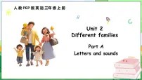 三年级上册（2024）Part A备课ppt课件