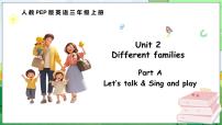 人教版PEP（2024）三年级上册（2024）Unit2 Different familiesPart A背景图课件ppt