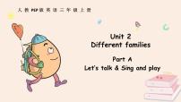 人教版PEP（2024）三年级上册（2024）Unit2 Different familiesPart A背景图ppt课件