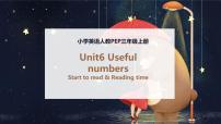 人教版PEP（2024）三年级上册（2024）Unit6 Useful numbersPart B获奖课件ppt