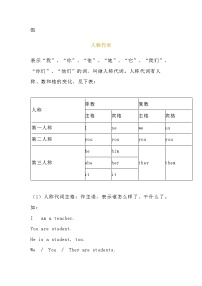 小学英语语法专项：人称代词和物主代词表格及练习含答案