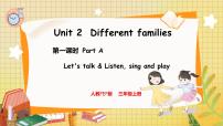 小学英语人教版PEP（2024）三年级上册（2024）Unit2 Different familiesPart A评课课件ppt