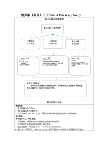 湘少版（2024）三年级上册（2024）Unit 4 This is my family优秀表格教案