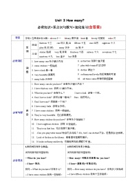 Unit 3 必备知识（复习讲义）-2023-2024学年四年级英语上册单元速记·巧练（译林版三起）