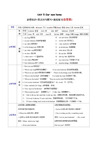 Unit 5  必备知识（复习讲义）-2023-2024学年四年级英语上册单元速记·巧练（译林版三起）