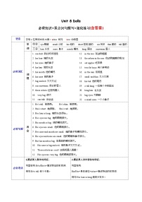 Unit 8 必备知识（复习讲义）-2023-2024学年四年级英语上册单元速记·巧练（译林版三起）