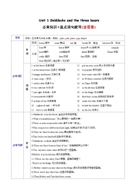 Unit 1 必备知识（复习讲义）-2023-2024学年五年级英语上册单元速记·巧练（译林版三起）