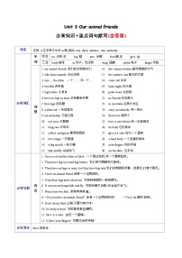 Unit 3 必备知识（复习讲义）-2023-2024学年五年级英语上册单元速记·巧练（译林版三起）