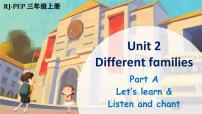 英语三年级上册（2024）Unit2 Different familiesPart A精品课件ppt