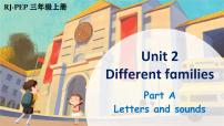 小学人教版PEP（2024）Unit2 Different familiesPart A优秀课件ppt