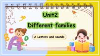 英语三年级上册（2024）Unit2 Different familiesPart A教学课件ppt