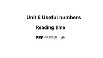 英语三年级上册（2024）Unit6 Useful numbers教学ppt课件