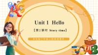 英语三年级上册（2024）Unit 1 Hello!精品课件ppt