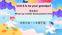 译林版（三起）（2024）Unit 6 ls he your grandpa?课前预习ppt课件