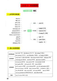 人教PEP六年级英语上册期末复习Unit3考点梳理学案