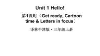 译林版（三起）（2024）Unit 1 Hello!教学ppt课件