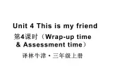 小学英语译林版（三起）（2024）三年级上册（2024）Unit 4 This is my friend教学ppt课件
