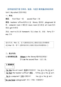 人教PEP版四年级英语下册 【单词、短语、句型】期末重点知识归纳