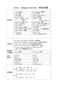 小学英语沪教牛津版(六三制一起)(2024)六年级下册Unit 2 Changes in our lives优质学案