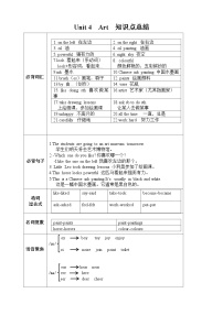 小学英语沪教牛津版(六三制一起)(2024)六年级下册Unit 4 Art优秀学案设计