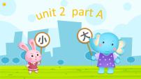 小学人教版PEP（2024）Unit 2 Expressing yourself教学课件ppt