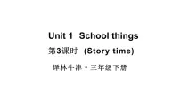小学英语译林版（三起）（2024）三年级下册（2024）Unit 1 School things教学课件ppt