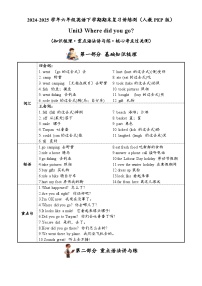 Unit3（知识清单）-2024-2025学年六年级英语下学期期末复习讲练测（人教PEP版）-A4