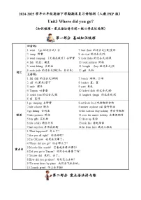 Unit3（知识清单）-2024-2025学年六年级英语下学期期末复习讲练测（人教PEP版）-A4