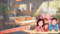 英语三年级上册（2024）Unit 2 Different families Part B课前预习课件ppt