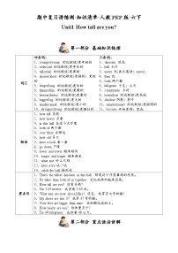 Unit1（知识清单）-2024-2025学年六年级英语下学期期中复习讲练测（人教PEP版）-A4
