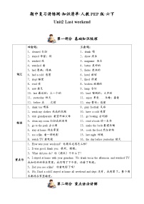 Unit2（知识清单）-2024-2025学年六年级英语下学期期中复习讲练测（人教PEP版）-A4