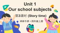 小学英语译林版（三起）（2024）四年级上册（2024）Unit 1 Our school subjects图片课件ppt