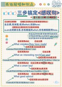 小升初英语易错题专项训练-感叹句（含答案解析）