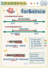 小升初英语易错题专项训练-现在完成时for#since（含答案解析）