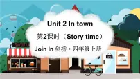 小学英语外研剑桥版四年级上册Unit 2 In the classroom课文课件ppt