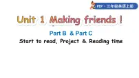 小学英语Unit 1 Making friends Part B课文内容ppt课件