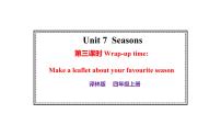 小学英语译林版（三起）（2024）四年级上册（2024）Unit 7 Seasons背景图ppt课件
