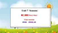 译林版(三起)(2024)四年级上册(2024)Unit 7 Seasons说课课件ppt