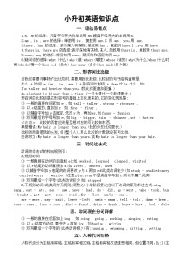 小学英语小升初知识点汇总（共七方面）